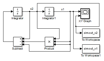 image info